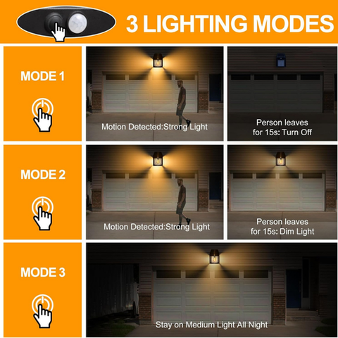 Solar Outdoor Wall Light – Waterproof , Motion Sensor, Auto On/Off